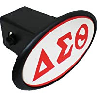 Delta Domed Trailer Hitch Cover