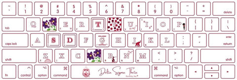 Delta MacBook Keyboard Cover